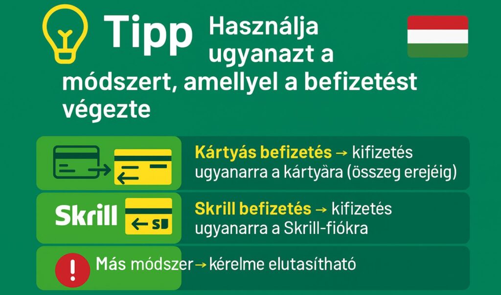 Kifizetés tipp – ugyanazzal a módszerrel