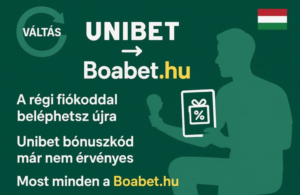 UNIBET fiókok átvezetése Boabet.hu oldalra – régi fiókkal újra beléphetsz