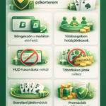 Boabet Poker for Hungarian players